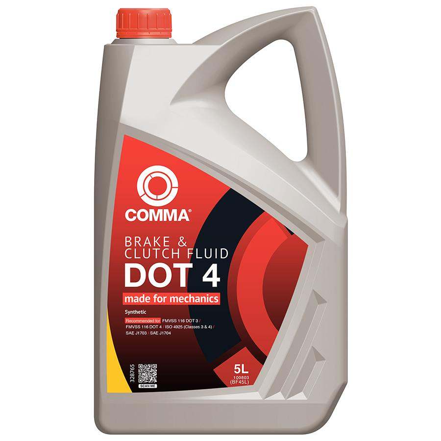Brake Fluids